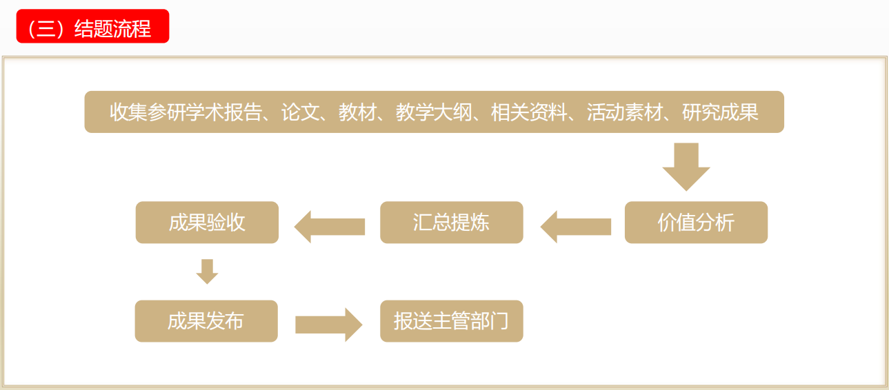 jieti.png
