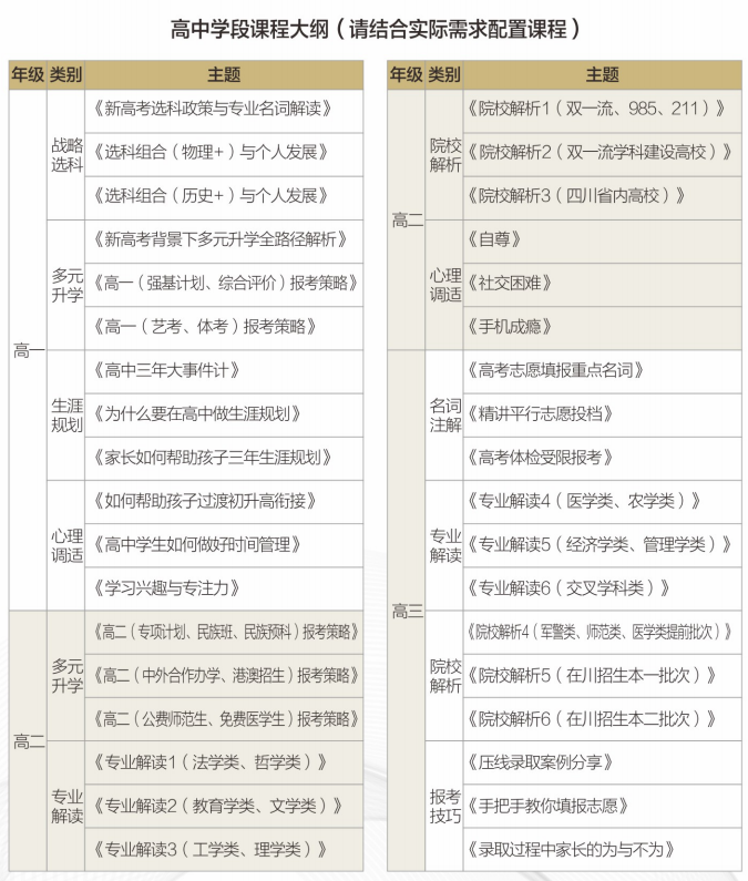 高中.png